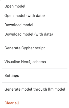open model