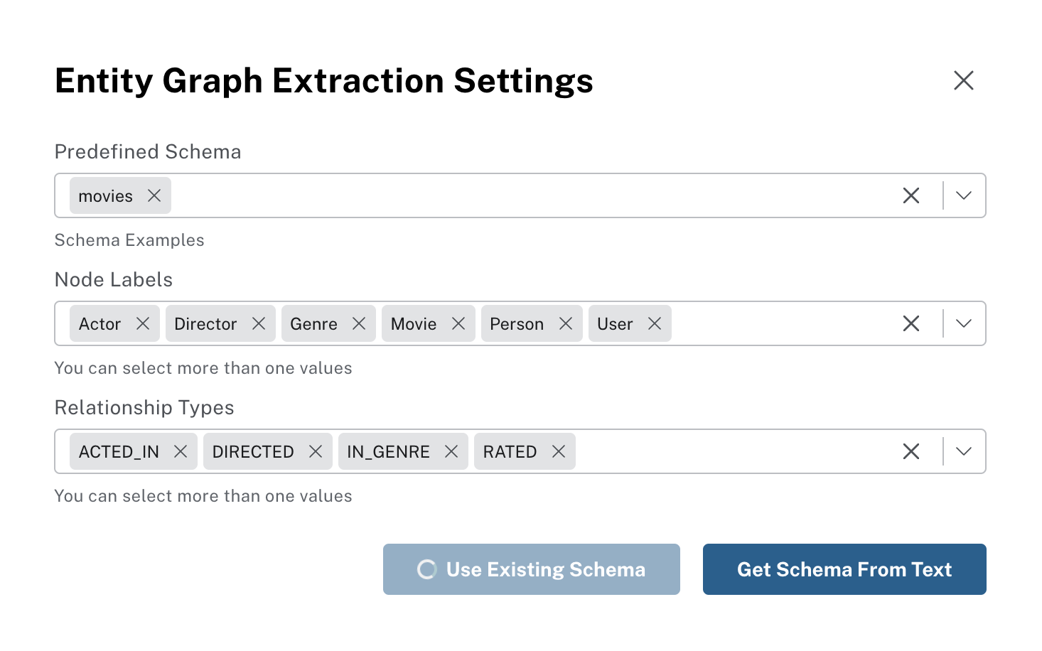 llm graph builder taxonomy