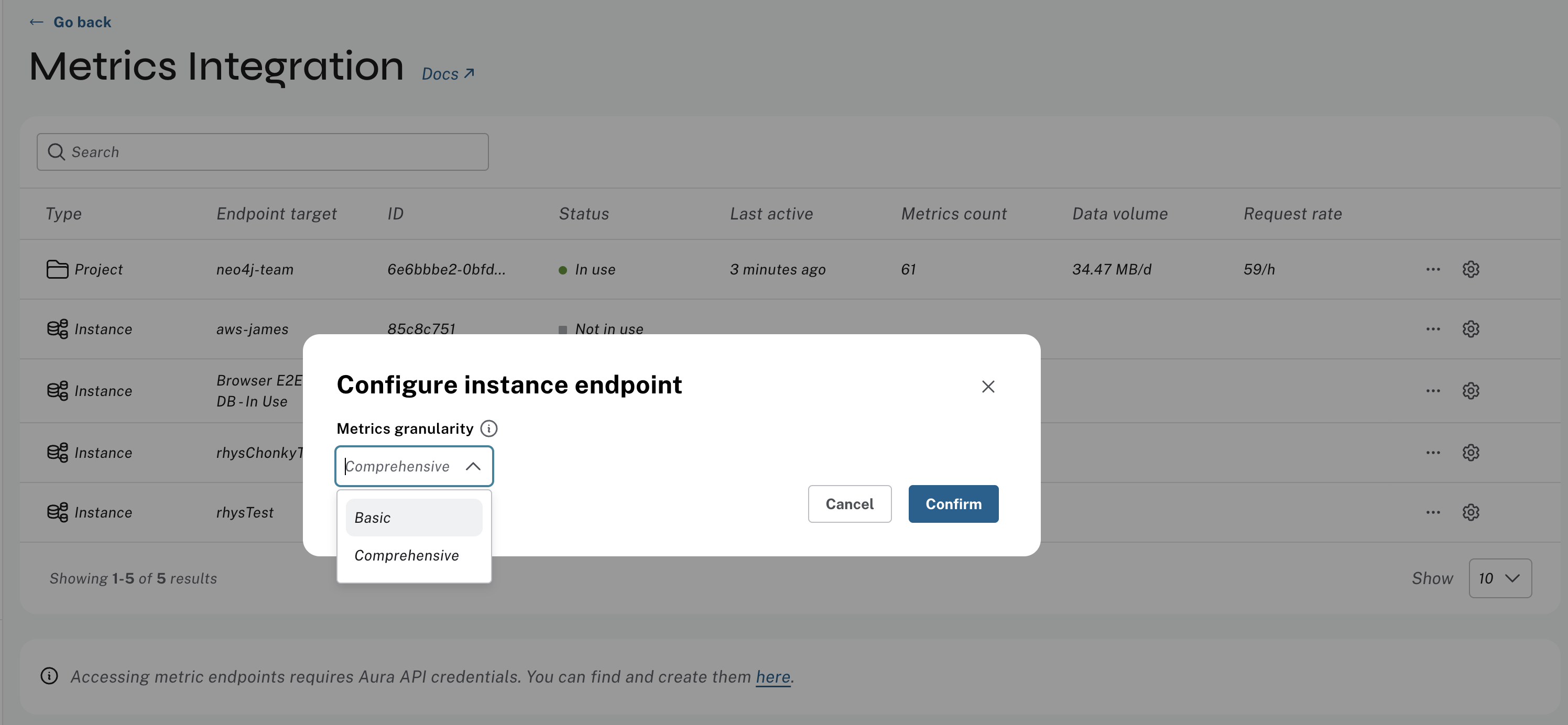 cmi instance config