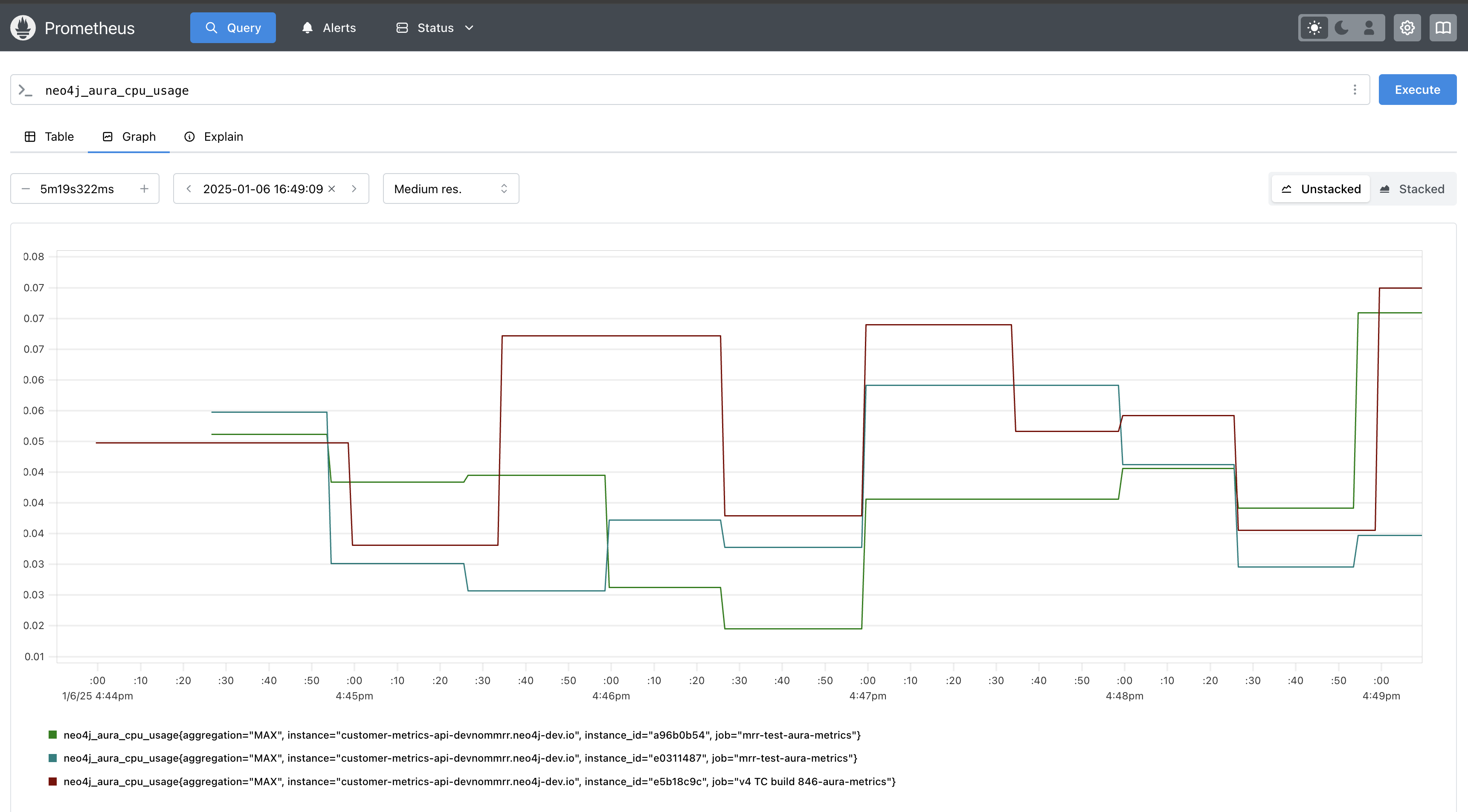 cmi prometheus jobs example