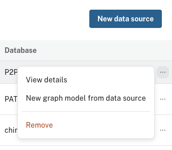 data sources interaction