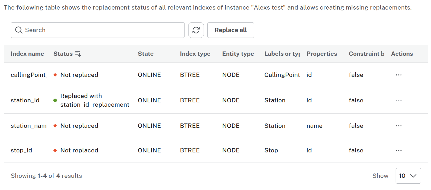 mrr index replacement