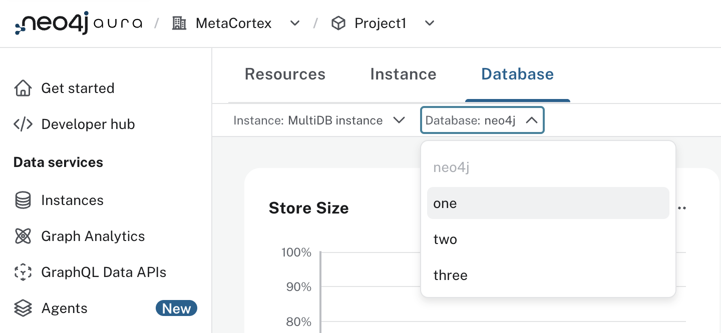 multidb metrics