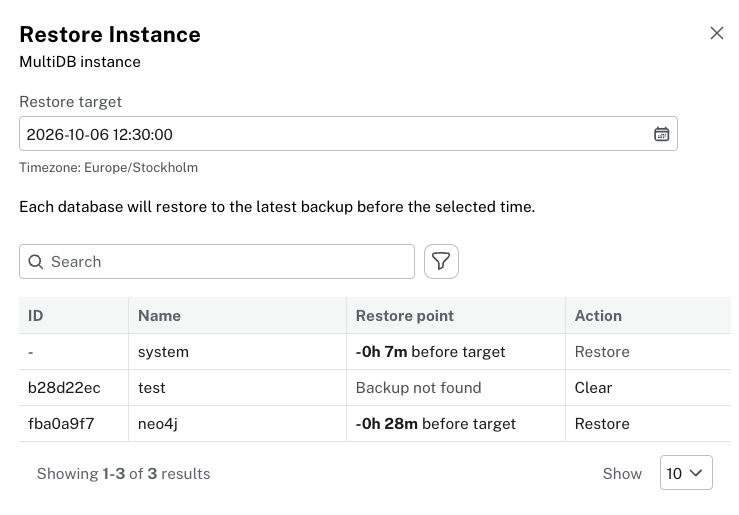 restore instance