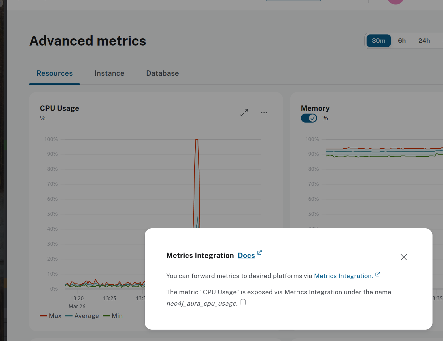 advanced metrics