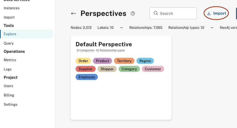 import perspective