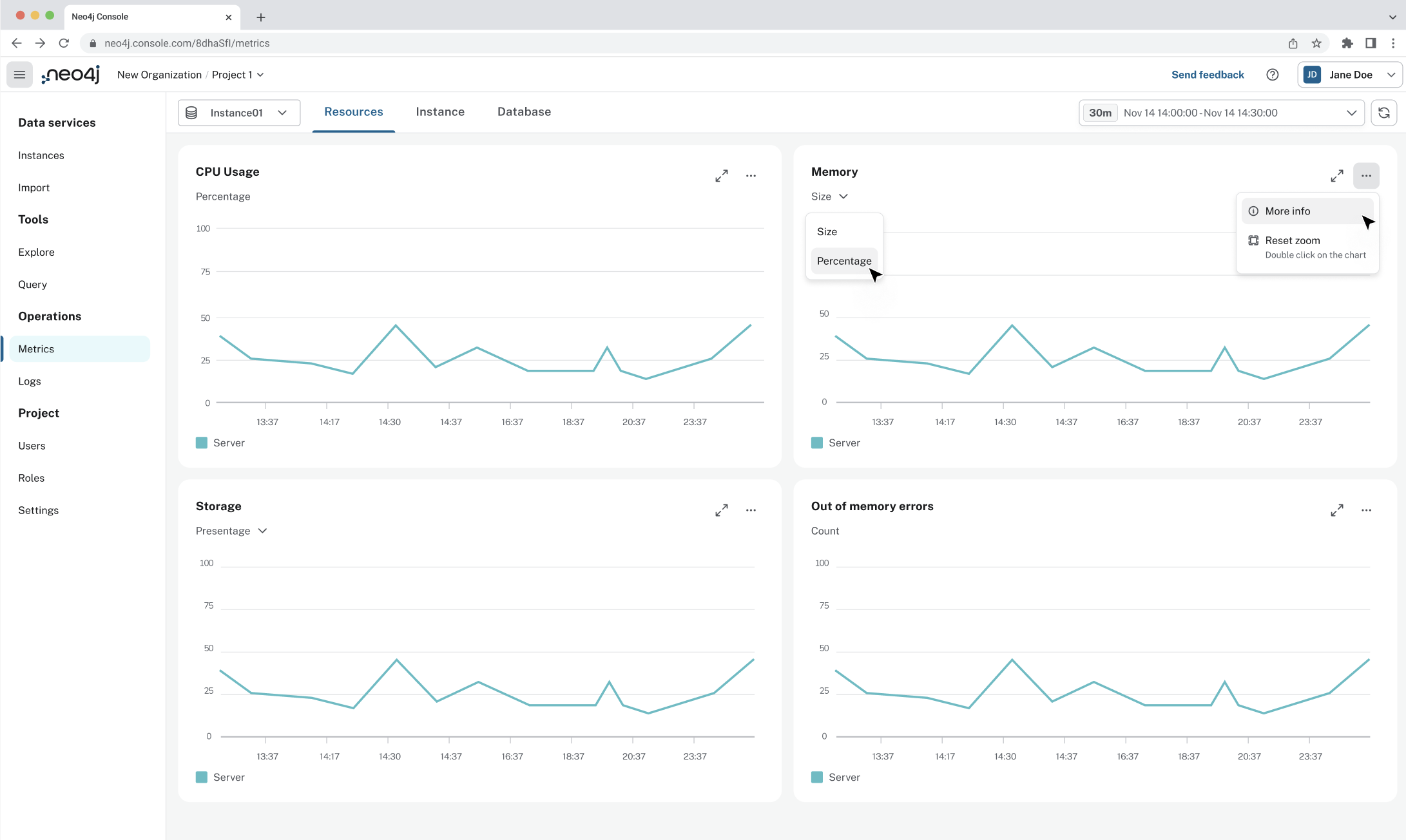 metrics