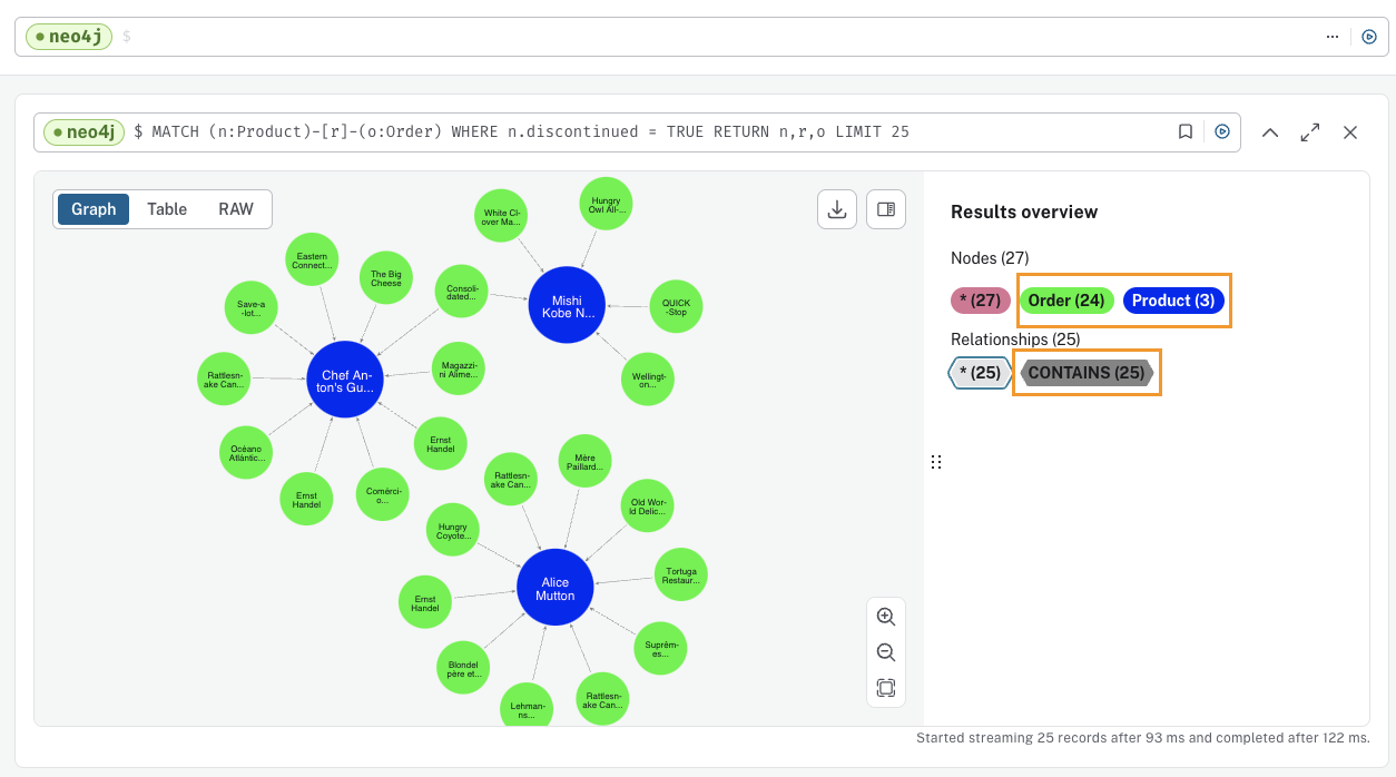 query styling