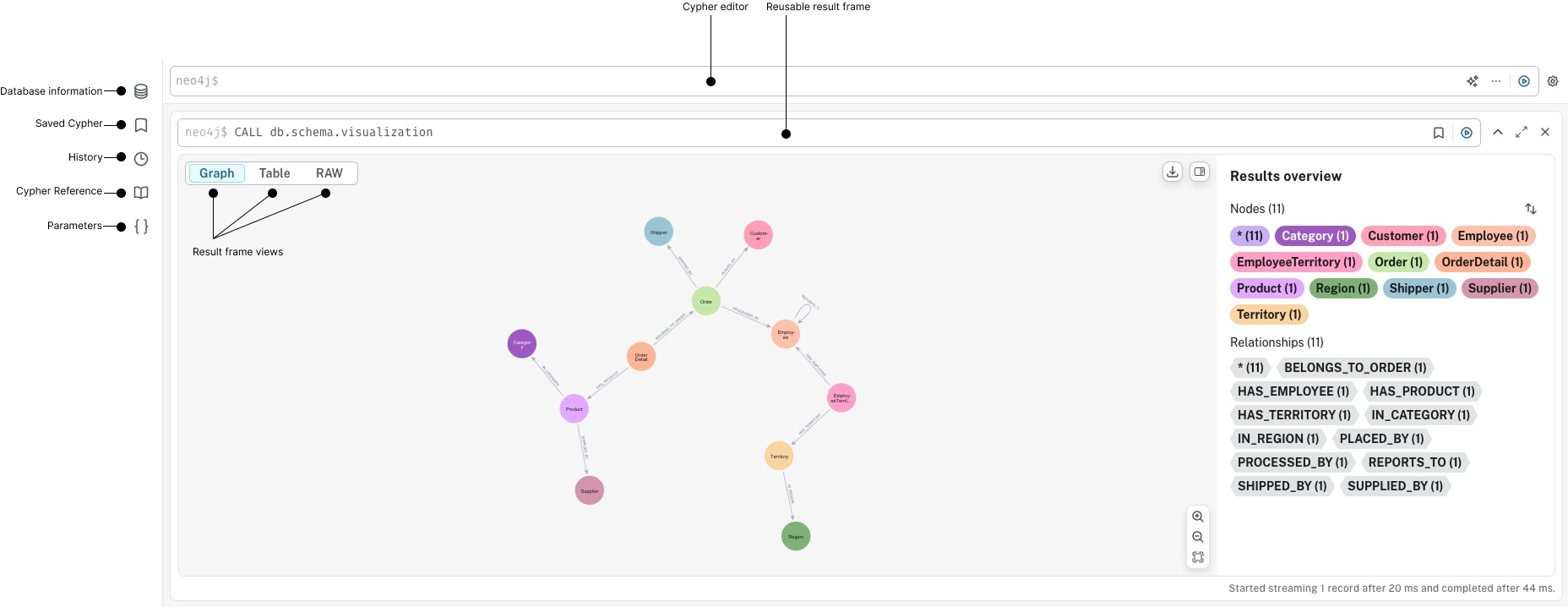 query ui