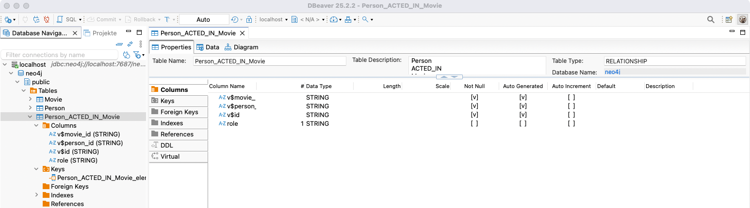 movie rel virtual table