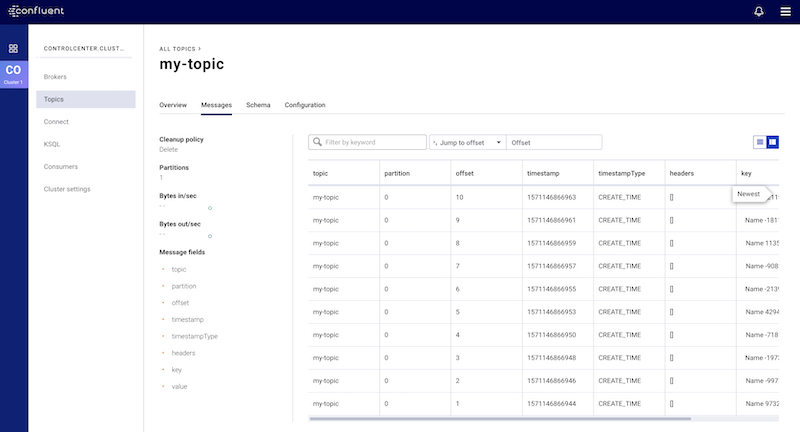 confluent imported data