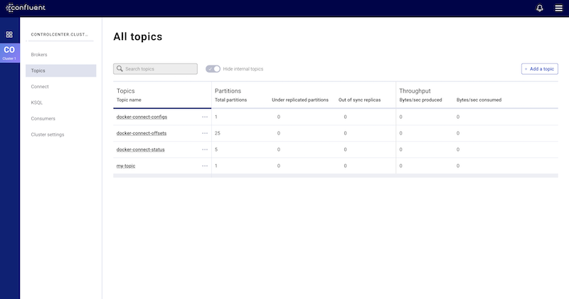 confluent metrics