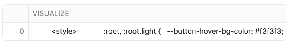 Rendering the HTML