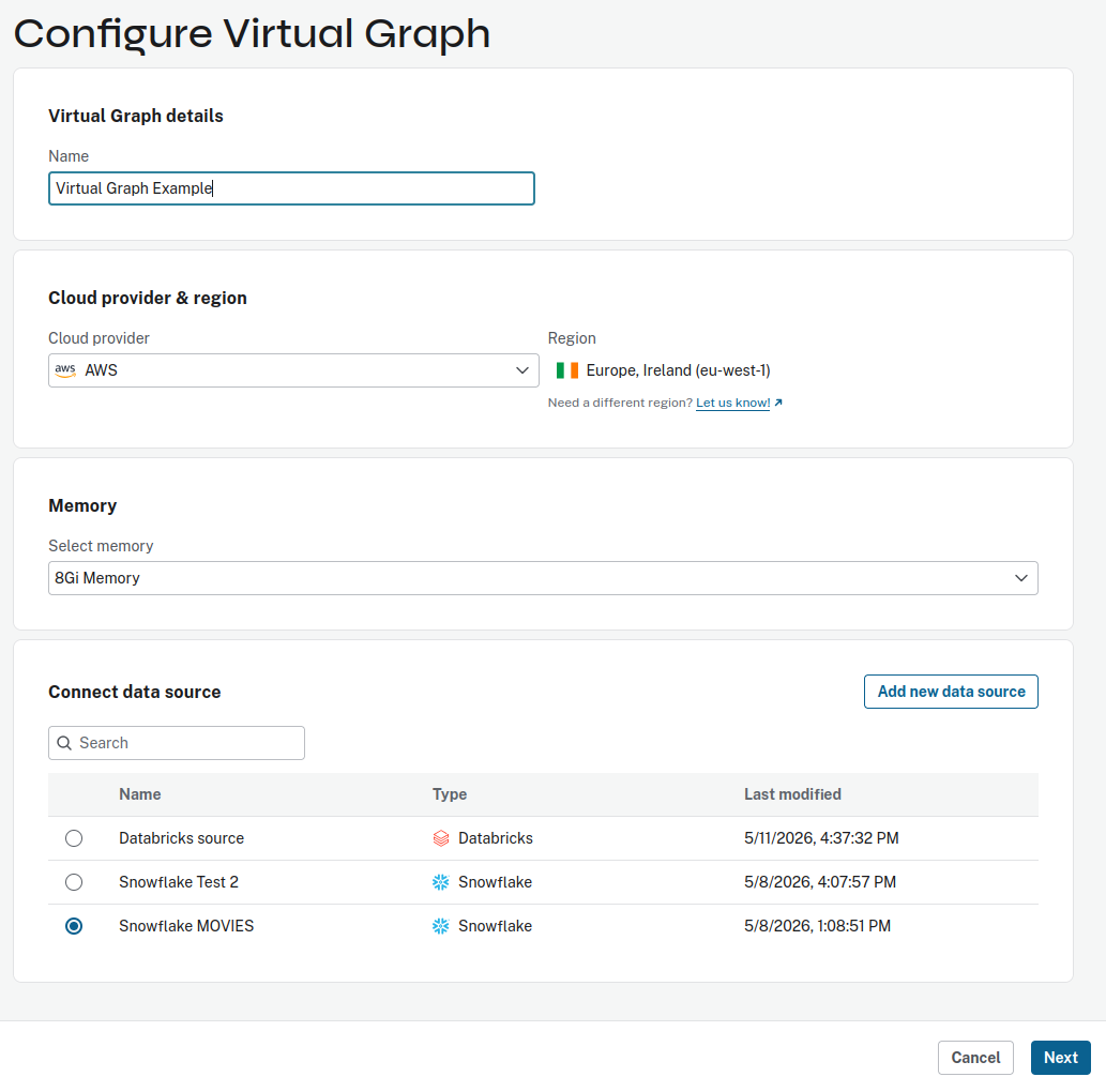 Virtual Graph configuration