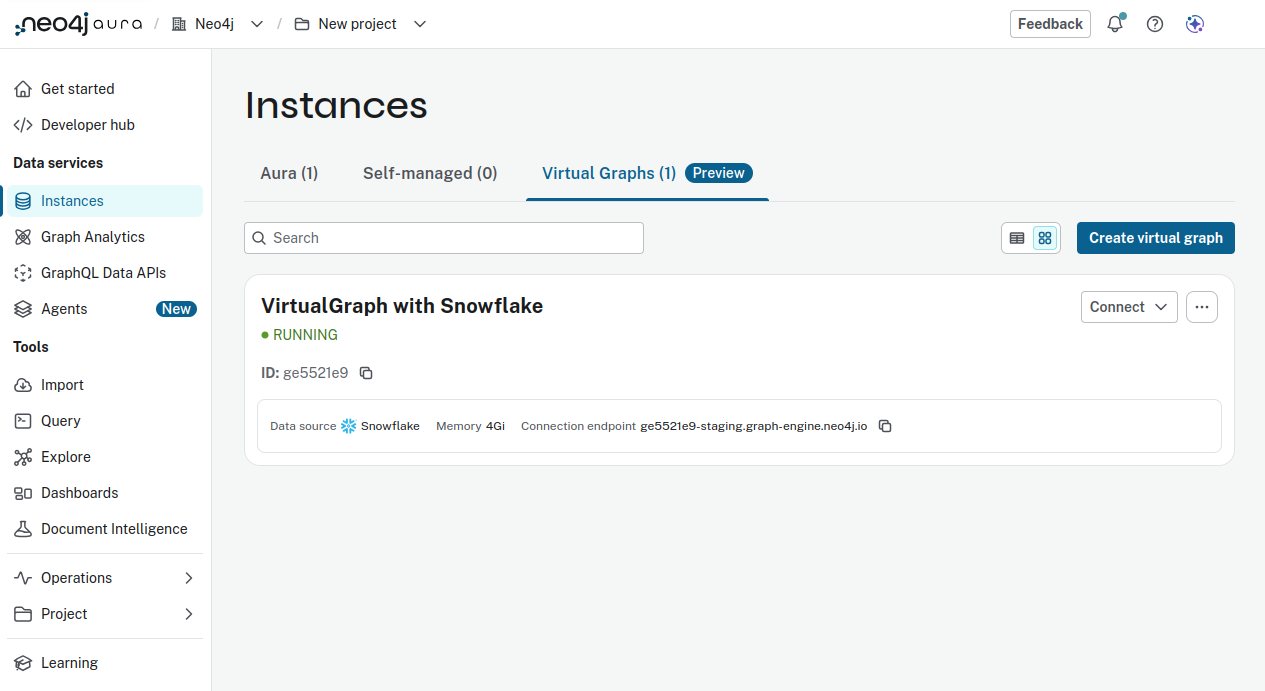Virtual Graph instances in Aura