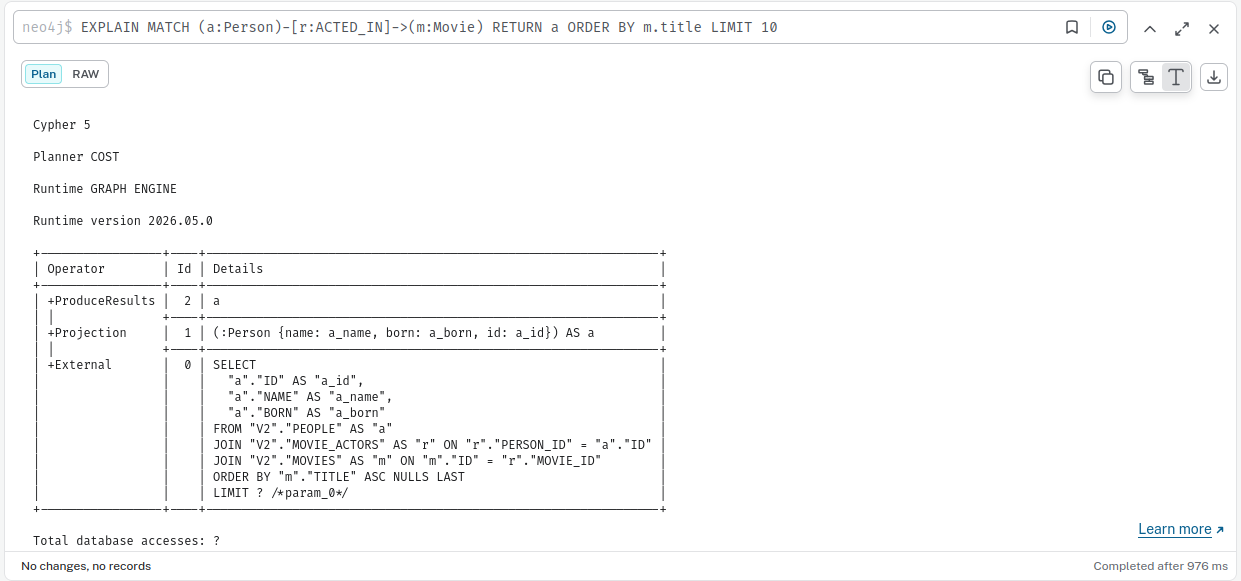 Query plan revealing a generated SQL query