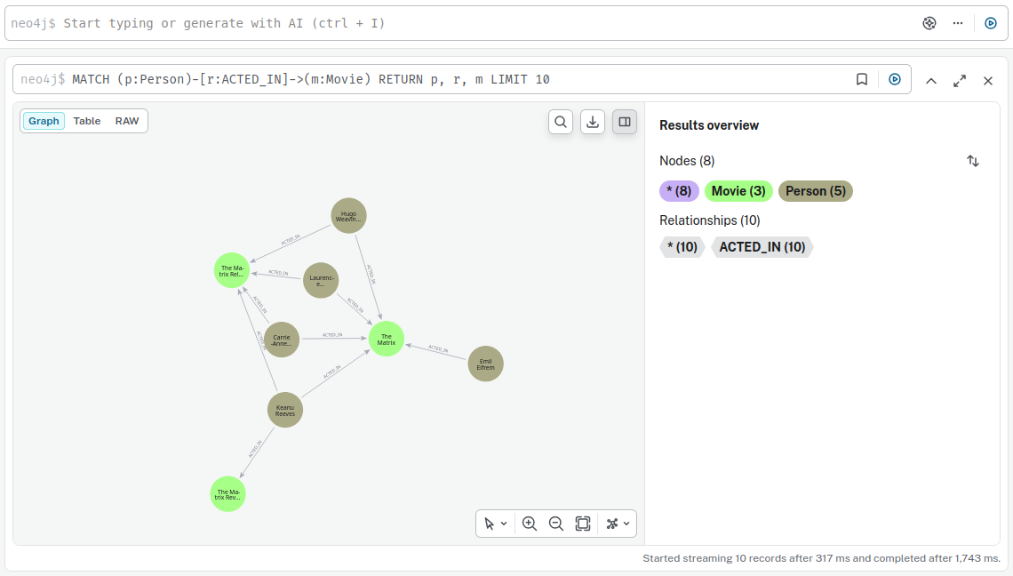 Cypher query against a virtual graph