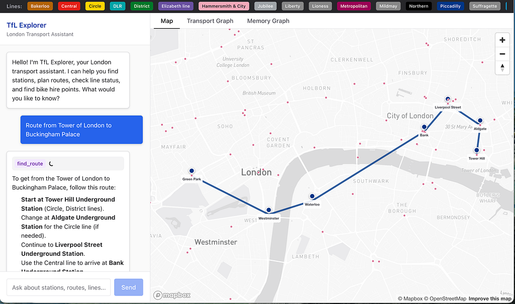 TfL Explorer chat interface: the agent answers route planning questions using real-time Transport for London data and Neo4j spatial memory