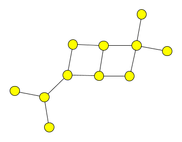 apoc.import.graphml.simple diagram