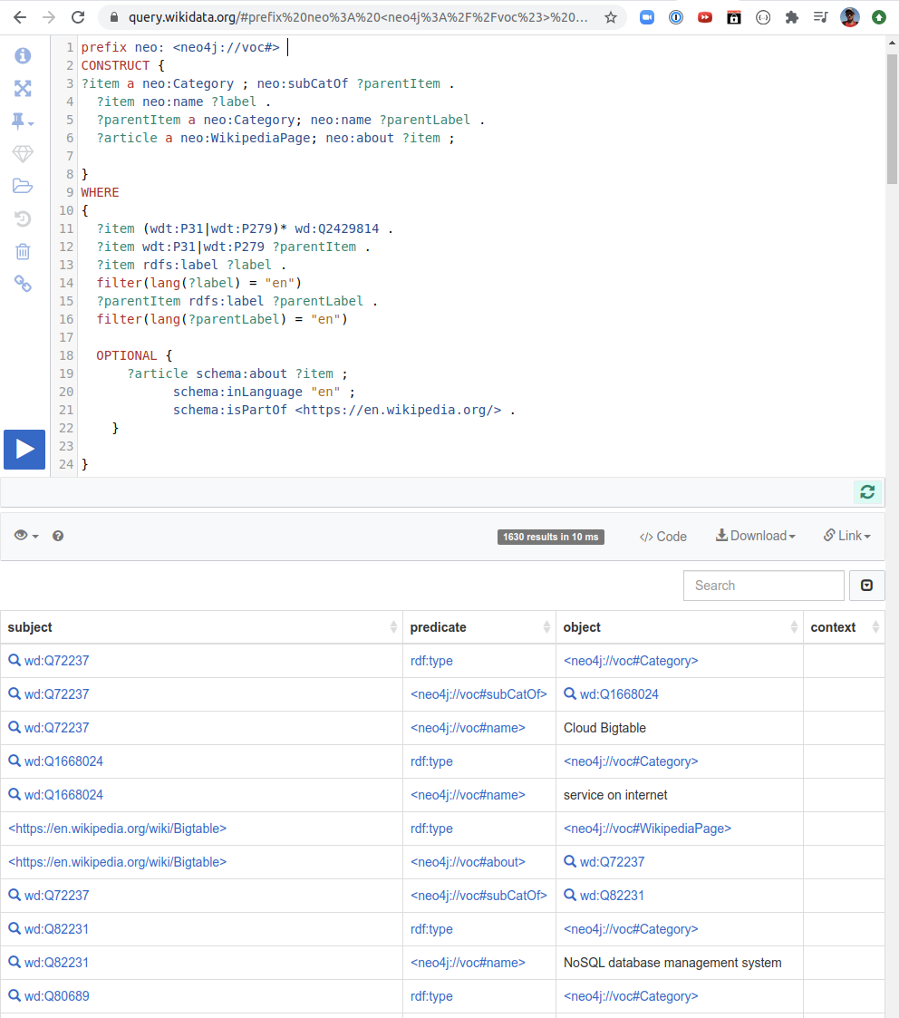 Querying a Software Taxonomy in the Wikidata SPARQL API