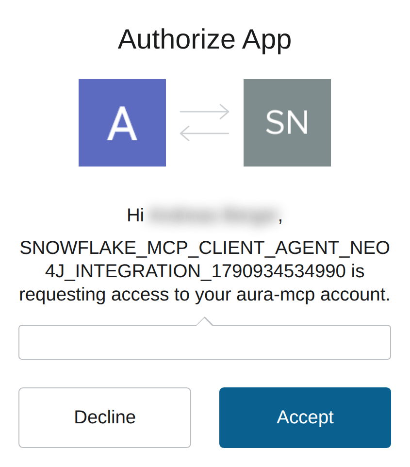 Aura’s consent screen for the Snowflake client