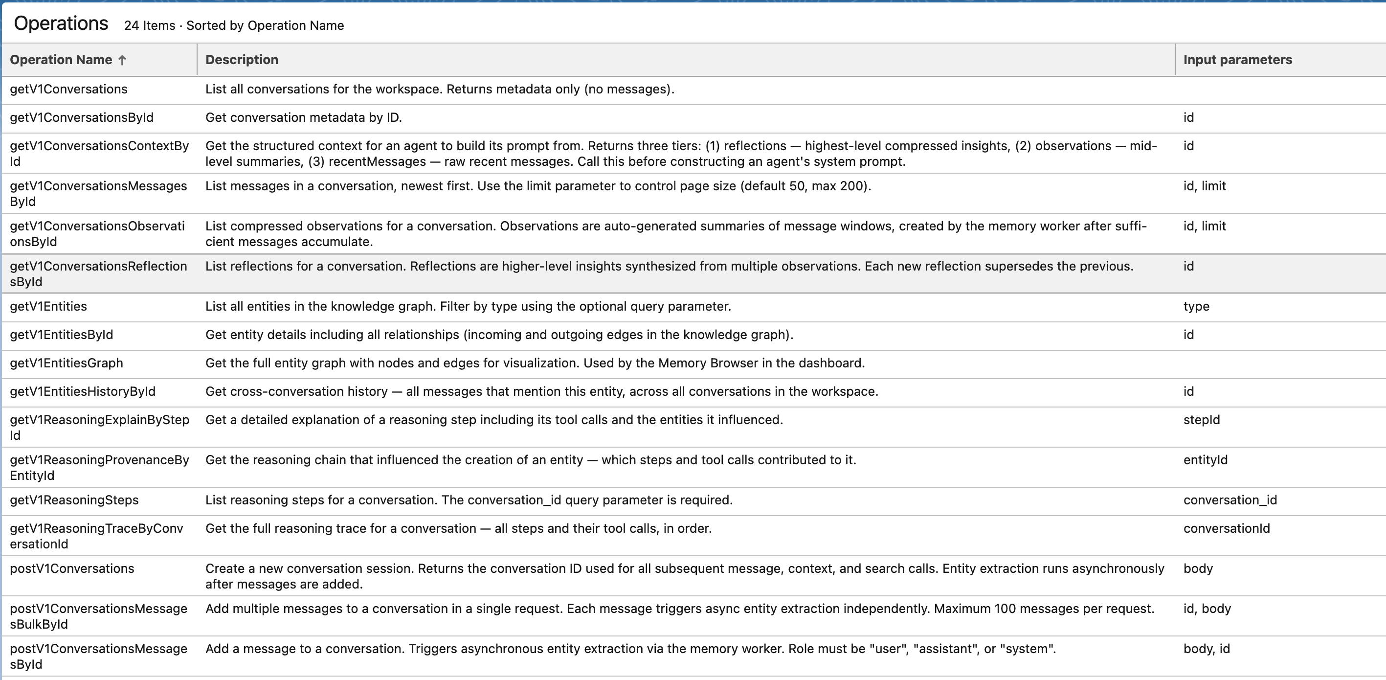 Endpoint selection in the External Service configuration