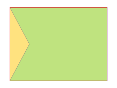 convex hull