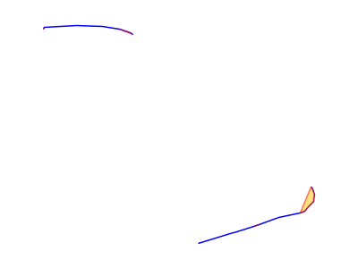 step4 break up all geometries into points and make density islands